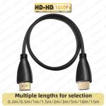 Câble HDMI 4K de 1M et 1.8M avec gaine souple